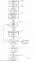 Fig. 08 - Apparatus and method for authenticating products