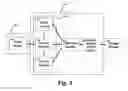 Fig. 03 - Apparatus for reading/writing storage devices