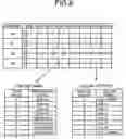 Fig. 08 - Barcode reader