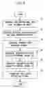 Fig. 03 - Apparatus, method and program for generating two-dimensional bar code image, system and method for information transmission and apparatus method and program for decoding two-dimensional bar code