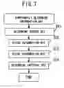 Fig. 07 - Apparatus, method and program for generating two-dimensional bar code image, system and method for information transmission and apparatus method and program for decoding two-dimensional bar code