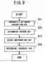 Fig. 09 - Apparatus, method and program for generating two-dimensional bar code image, system and method for information transmission and apparatus method and program for decoding two-dimensional bar code
