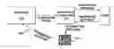 Fig. 01 - Bar code scanner programming