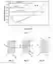 Fig. 07 - Method, diaphragms and optical receiving devices for improving the depth of field in a linear optical code reader