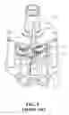 Fig. 02 - Automatic water inlet switching device for an oscillating sprinkler