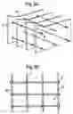 Fig. 04 - Aircraft component manufacturing tool and method