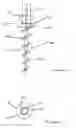 Fig. 06 - In-ground anchor structure for interchangeable posts and signs