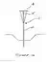 Fig. 07 - In-ground anchor structure for interchangeable posts and signs
