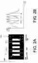 Fig. 03 - Optical encoder with sinusoidal photodetector output signal