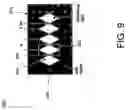Fig. 08 - Optical encoder with sinusoidal photodetector output signal