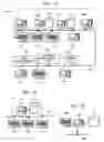 Fig. 06 - Method and apparatus for evaluating pattern shape of a semiconductor device