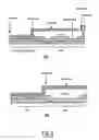 Fig. 04 - Use of spinel ferrites as sensitive material for bolometric infrared detector devices