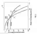 Fig. 03 - Subpixel routing and processing for an imaging system or the like