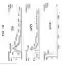 Fig. 09 - Spray glow discharge ionization method and system