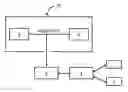 Fig. 01 - Integrated ionizers for process metrology equipment
