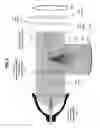 Fig. 03 - Method and apparatus for increasing illuminator brightness in a liquid crystal on silicon (LCoS) based video projection system