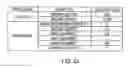 Fig. 27 - Method of producing devices having nanostructured thin-film networks