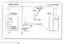 Fig. 01 - Switch circuit and method of switching radio frequency signals