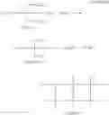 Fig. 04 - LIGHT EMITTING DEVICE