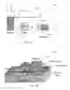 Fig. 04 - Thin-Film Transistors Based on Tunneling Structures and Applications