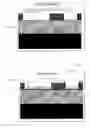 Fig. 11 - Thin-Film Transistors Based on Tunneling Structures and Applications