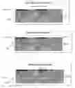 Fig. 23 - Thin-Film Transistors Based on Tunneling Structures and Applications
