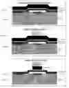 Fig. 24 - Thin-Film Transistors Based on Tunneling Structures and Applications