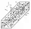Fig. 01 - Composite material with conductive structures of random size, shape, orientation, or location