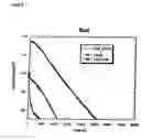 Fig. 04 - Optical device