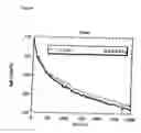 Fig. 05 - Optical device