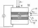 Fig. 01 - Photodetector using nanoparticles