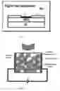 Fig. 03 - Photodetector using nanoparticles