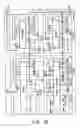 Fig. 25 - Semiconductor integrated circuit device and method of testing the same
