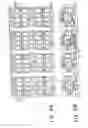 Fig. 53 - Semiconductor integrated circuit device and method of testing the same