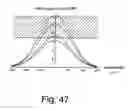 Fig. 46 - Semiconductor thin film device
