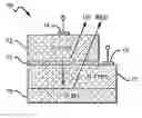 Fig. 01 - Rare earth doped layer or substrate for light conversion