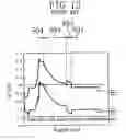 Fig. 11 - Hetero-junction bipolar transistor