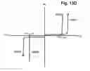 Fig. 22 - Rugged MESFET for Power Applications