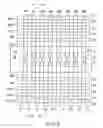 Fig. 03 - Nonvolatile semiconductor memory device