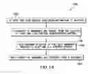 Fig. 18 - Large-area nanoenabled macroelectronic substrates and uses therefor