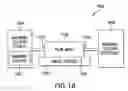 Fig. 20 - Large-area nanoenabled macroelectronic substrates and uses therefor