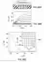 Fig. 47 - Large-area nanoenabled macroelectronic substrates and uses therefor