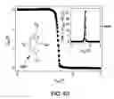 Fig. 49 - Large-area nanoenabled macroelectronic substrates and uses therefor