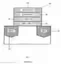 Fig. 02 - SRAM devices based on resonant tunneling