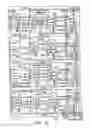 Fig. 43 - Semiconductor Integrated Circuit Device and Method of Testing the Same