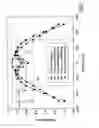 Fig. 07 - Magnetic field shaping conductor