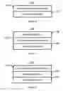 Fig. 04 - Magnetic elements with spin engineered insertion layers and MRAM devices using the magnetic elements