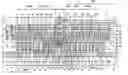 Fig. 01 - Semiconductor device