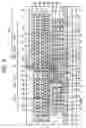 Fig. 07 - Semiconductor device