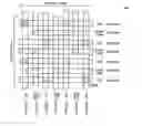 Fig. 01 - Power and ground shield mesh to remove both capacitive and inductive signal coupling effects of routing in integrated circuit device